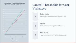 📌73- Developing a Cost Management Plan | Planning Phase | Complete PMP Exam Prep 📝 | 2025