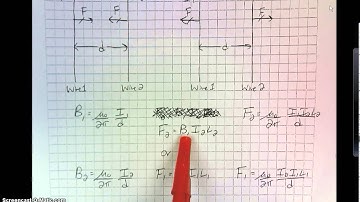 Force between Parallel Wires