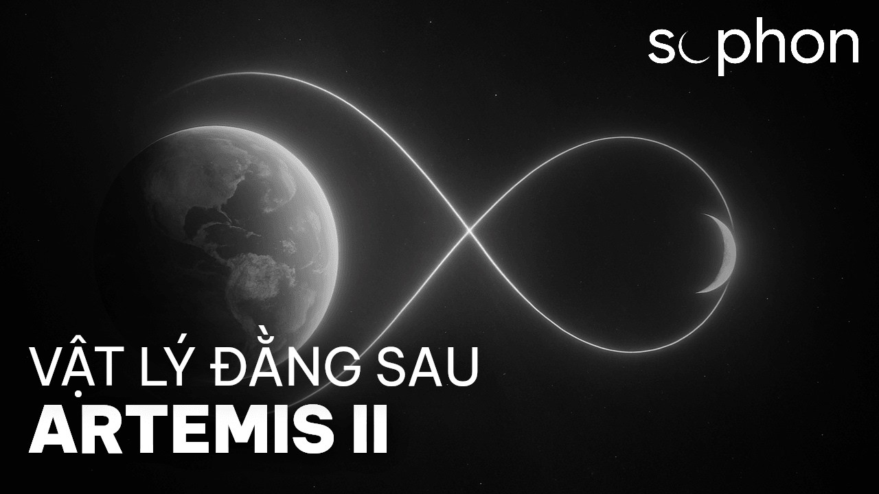 Công Thức Thoát Khỏi Trái Đất - Vật lý đằng sau Artemis II