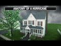 Hurricane damage: What will it do to my home?