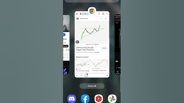 Crypto gpt,ascending triangle + bearish divergence, #cryptogpt #gptusdt #cryptotraders