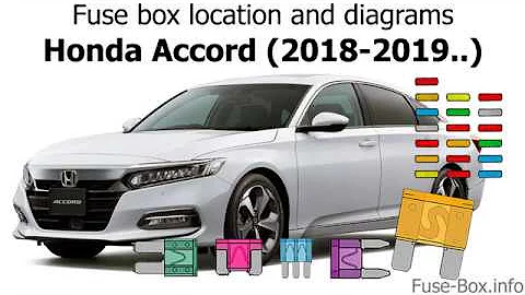 Fuse box location and diagrams: Honda Accord (2018-2019..)