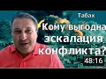 Неожиданно Оказалось Что Израиль Виноват. Украина Рада Новому Барину. Всё Наизнанку. Гари Юрий Табах