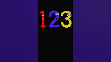 Numbers Song in Spanish. Cancion de los Numeros.