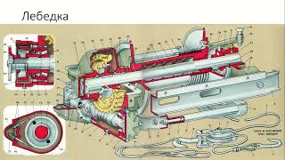 Лебёдка. Фрагмент лекции. Рассмотрены лебёдка ЗиЛ-131 и электрическая лебёдка Husar-12000