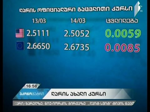 ლარი დოლარის მიმართ მცირედით გამყარდა