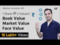 Book value market value face value of share  what is the difference  5 master investor