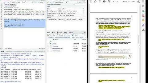 Honors 3245 Lab 5 walkthrough: Graphing demographics and development in R