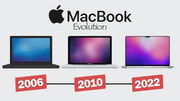 Evolution of MacBook [2006 - 2022]
