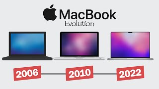 Эволюция MacBook [2006 - 2022]