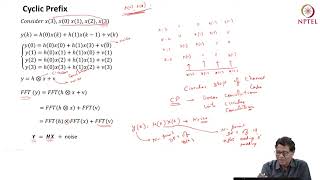 Cyclic Prefix (CP), OFDM with CP, BER of OFDM System #swayamprabha