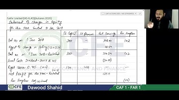 Lecture no 4| Fakhar & Lacoste & Trussardi  Limited Q. | Sir Dawood Shahid
