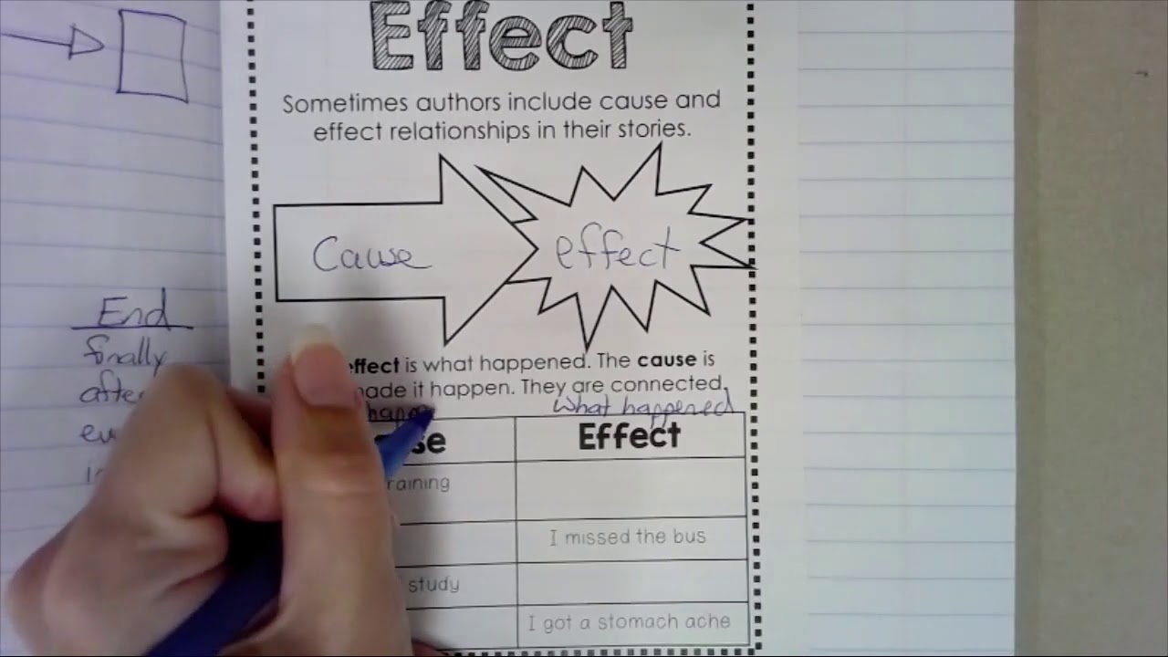 Cause and Effect - YouTube