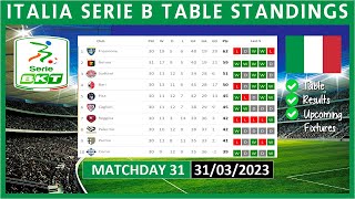 SERIE B TABLE STANDINGS TODAY 2022/2023, ITALIA SERIE B POINTS TABLE TODAY