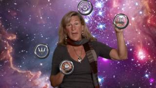 Horoscope: July 5th - 7th