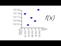 [Nuovi Paradigmi Finanziari 2/4] La distribuzione dei prezzi nel Forex (English Subs)