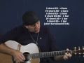 Guitar tutorial on Blues turnarounds lick 3 with 12 bar rhythm lesson