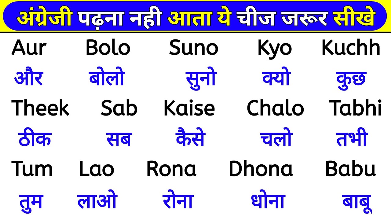 अंग्रेजी सीखने का मंत्र | Angreji Padhna Kaise Sikhe | English Reading Practice |How to read English