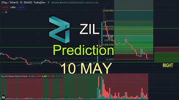 Zilliqa Zil Coin Crypto -  Crypto Token price Prediction and Technical Analysis! (2022) 😂