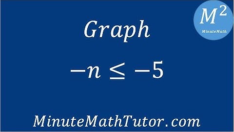 Graph -n≤-5