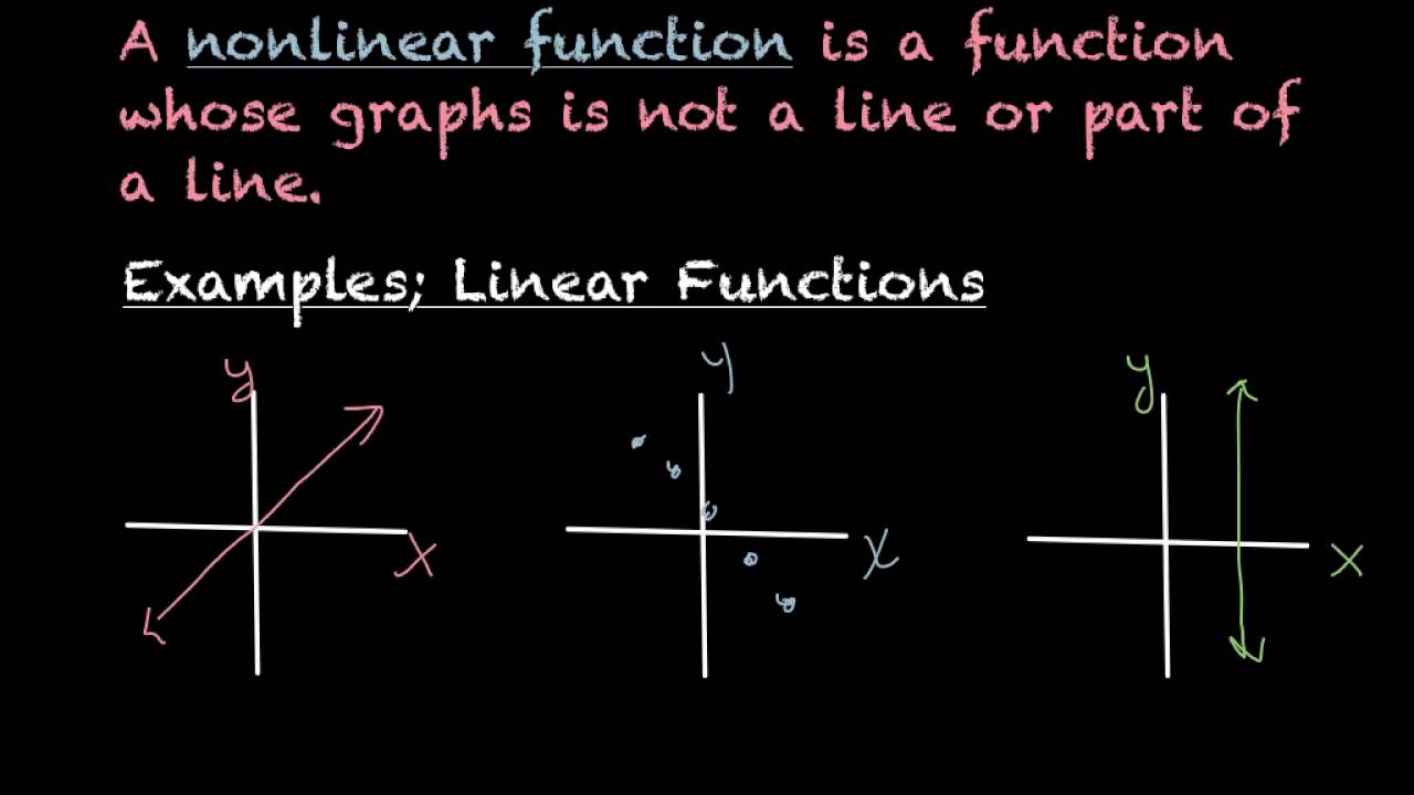 linear-vs-nonlinear-functions-youtube