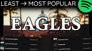 Every EAGLES Song LEAST TO MOST PLAYED [2024]