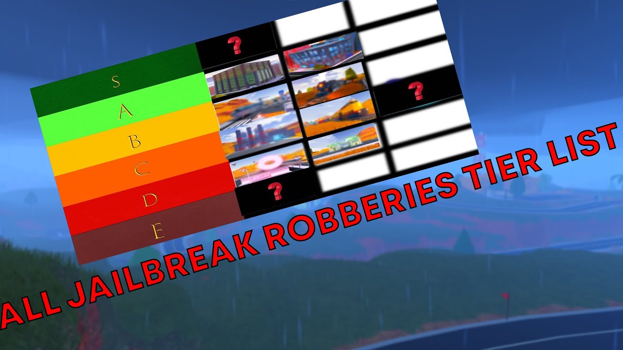 Ranking Every Jailbreak Robbery Robbery Tier List Plus Robbery Tips Youtube