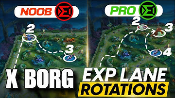 🔥 How to Position Like a Pro – X.Borg Tips & Tricks