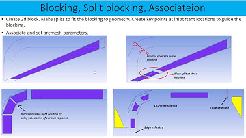 Hexa meshing and CFD simulation of 90 Deg bend - 1 of 6