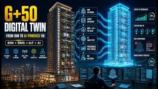G+50 Digital Twin Masterclass learning Module Click-by-Click BIM, Revit, AI, BMS & Project Controls