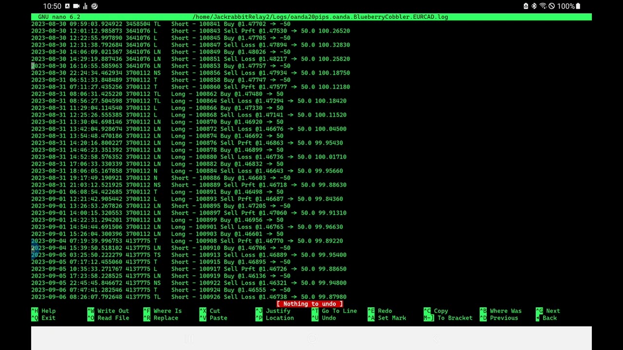 Follow up: 20 pip challenge