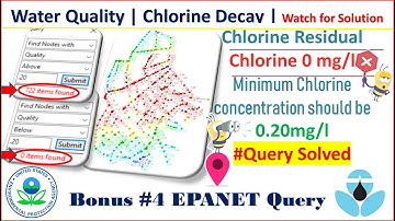 Bonus Tutorial #4 | EPANET | Query on Water Quality Simulation | Chlorine Decay | Chlorine Residual