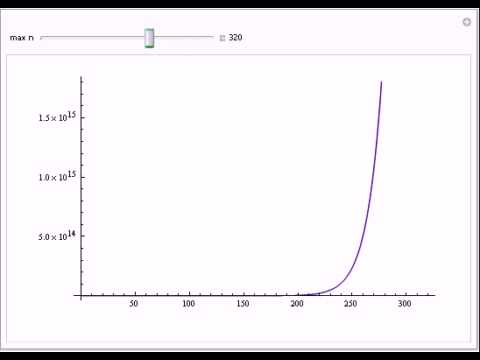 partition formula