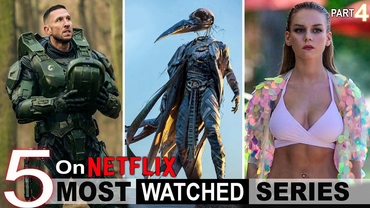 Top 5 Most Watched  Series of "2022" Most Popular  Series On