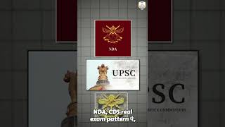 UPSC/CDS/NDA Preparation Made Simple | Rise Quiz App  #india #education