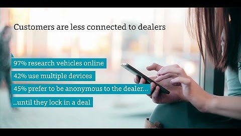 The Omni-Channel Customer Journey