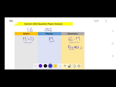 Ap EAMCET 16 May 2023 Shift 2 Question Paper Analysis | Ap Eamcet 2023 ...