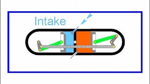 3. Tour engine phase-lagged split-cycle