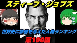 俺の世界史ch