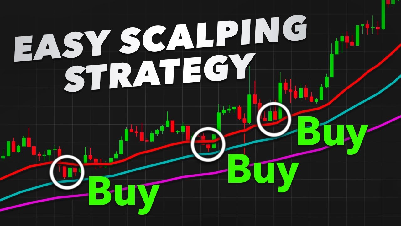 Simple Scalping Strategy That Actually MAKES MONEY - YouTube