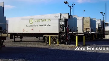 Certarus - Your Natural Gas Virtual Pipeline