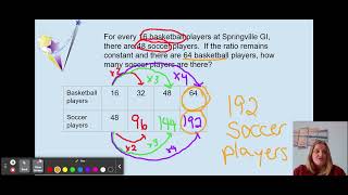 5 3 Ratio Tables   Google Slides