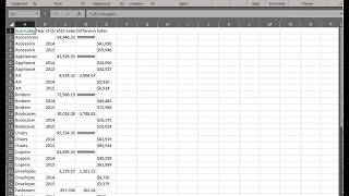 How to export a crosstab from Tableau Server to  xls in Tableau