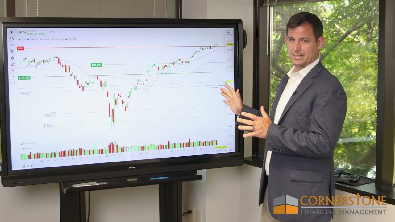 July 2025 Market Update- Cornerstone Financial Management
