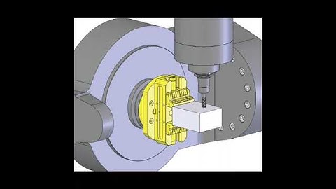 How Does 5-axis Workholding Work?