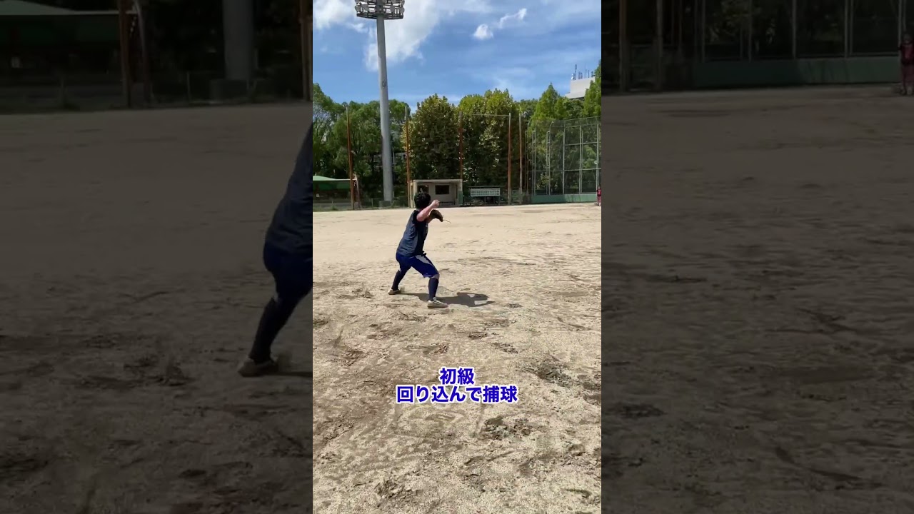 難易度別　右側の打球の捌き方