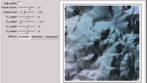 Fractal Cellular Textures