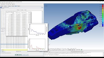 OptiAssist for Genesis - Advanced Failure Index & Mass Optimisation