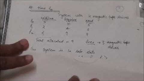 OPERATING SYSTEM: DEADLOCK AVOIDANCE ALGORITHM, SAFE STATE, SAFE SEQUENCE OF PROCESSES