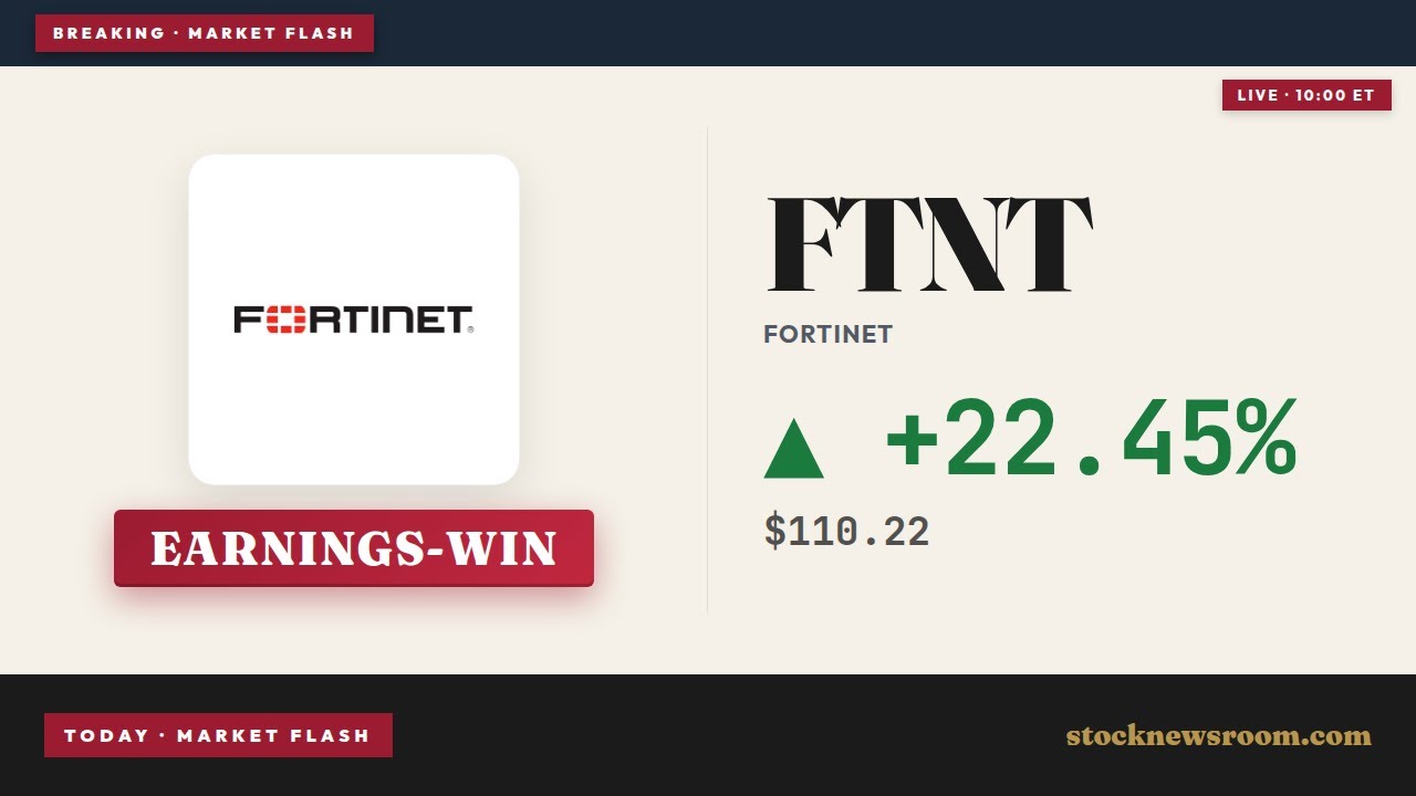 Fortinet Earnings +23.7% Surge After Record Q1 Beat